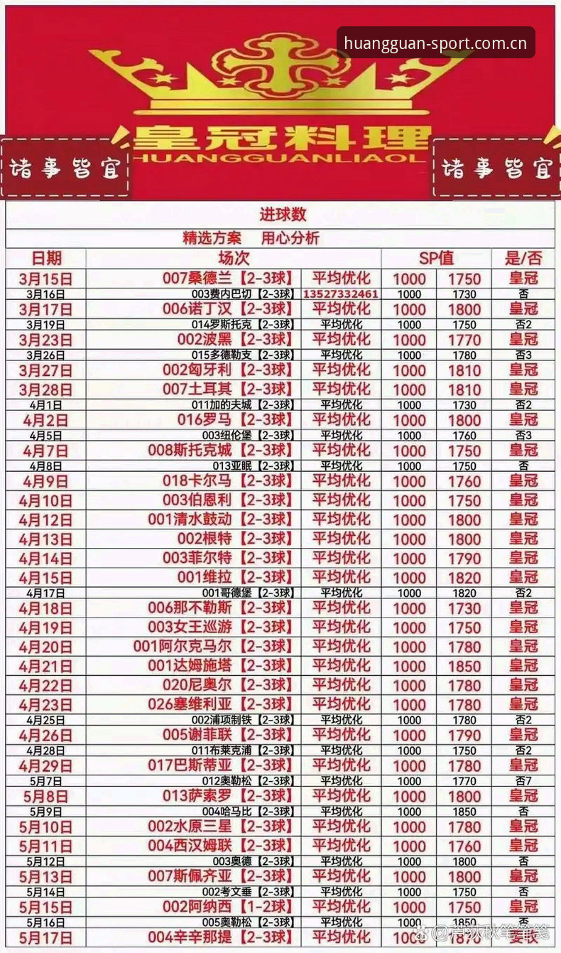 皇冠官网注册 皇冠体育平台注册实用技巧:从零开始掌握皇冠官网注册全流程