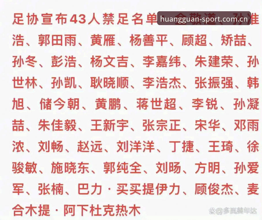 皇冠体育怎么注册安装失败 中国足协禁足名单深度解析:体育诚信危机与皇冠平台观赛体验指南