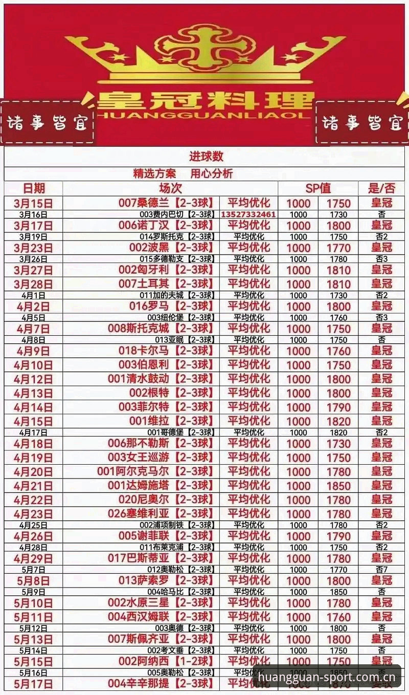 皇冠手机版官网 皇冠体育平台用户体验与行业趋势深度解析:从皇冠手机版官网看移动端娱乐生态演变